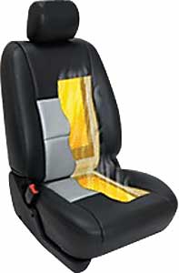 Heated Seat Kit